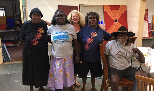Ikuntji Artists Aboriginal Corporation 